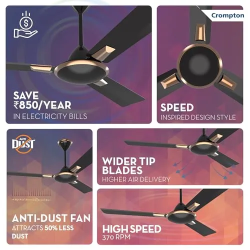 Crompton PREMION AURA PRIME ANTIDUST 1200 mm (48 inch) Ceiling Fan (Onyx) Star rated energy efficient fans